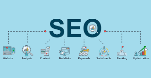 Atelier SEO (Search Engine Optimization)